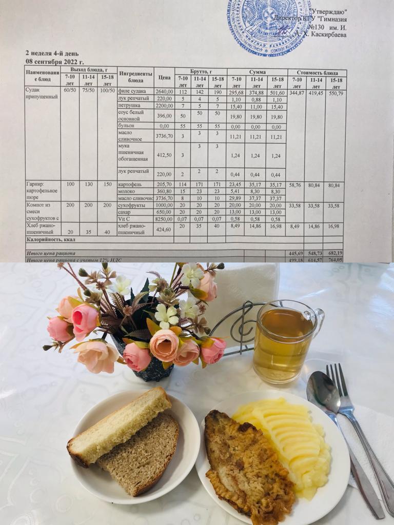Меню блюд на 8 сентября 2022года