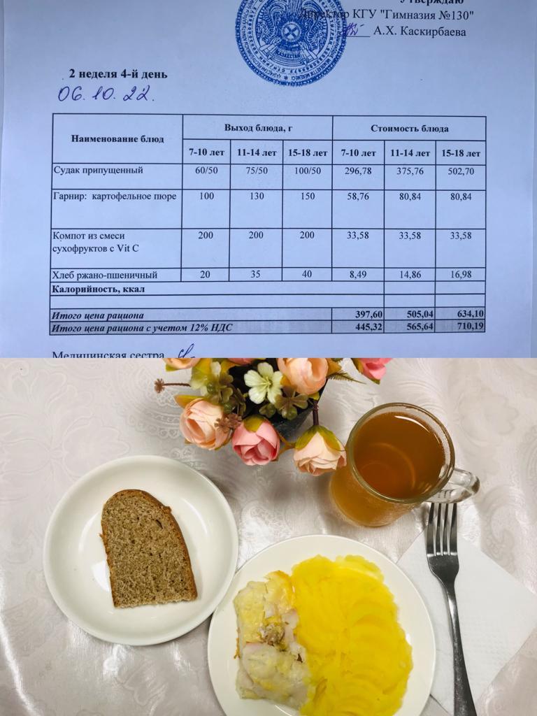 2022 жылдың 6 қазанына арналған Ас мәзірі