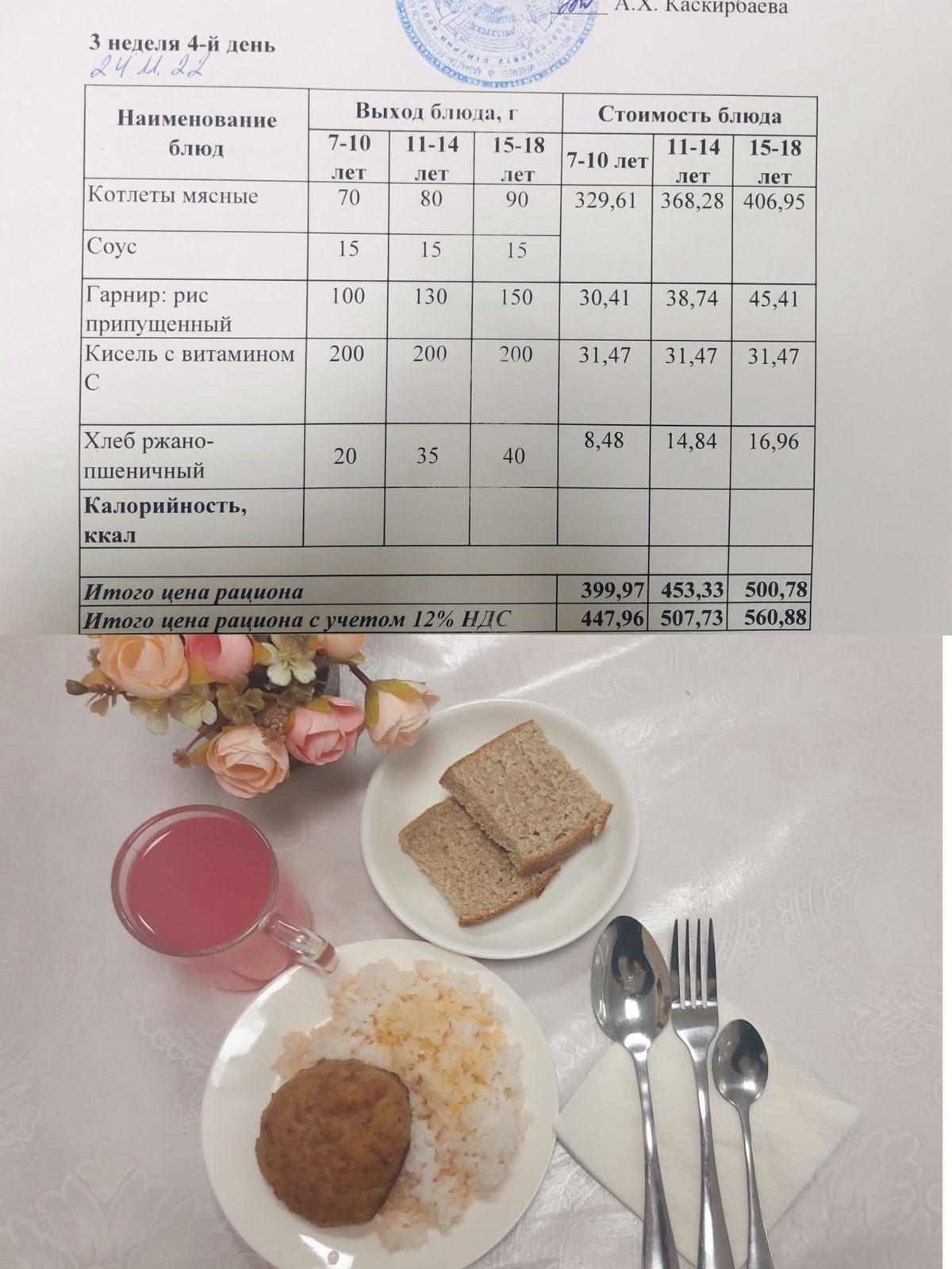 2022 жылдың 24 қарашасына арналған Ас мәзірі