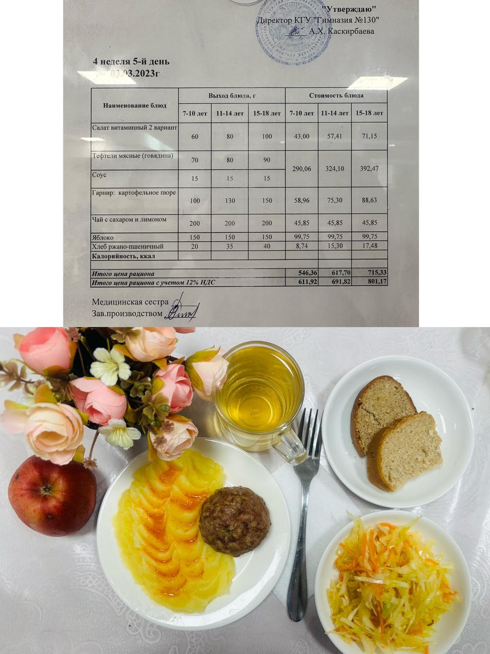 2023 жылдың 3 наурызына арналған Ас мәзірі