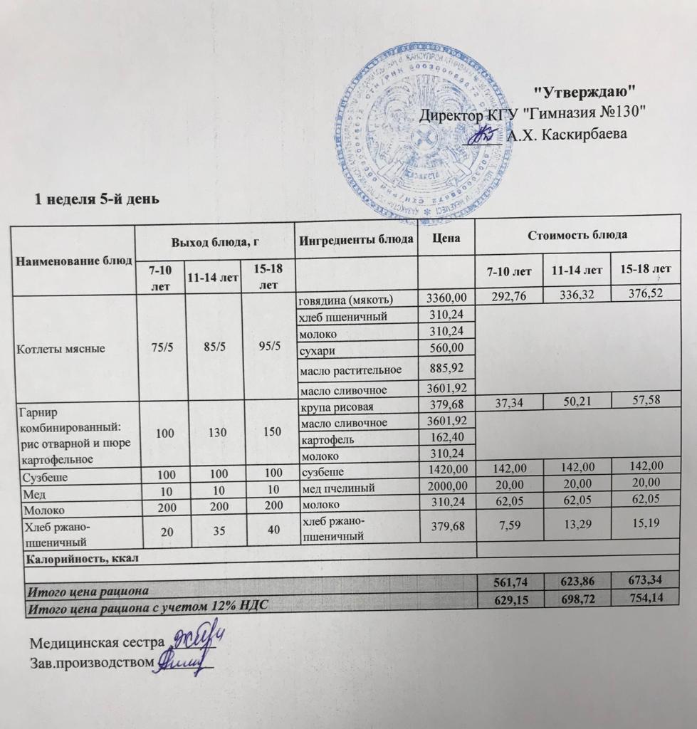 Меню блюд на 4 февраля 2022 г