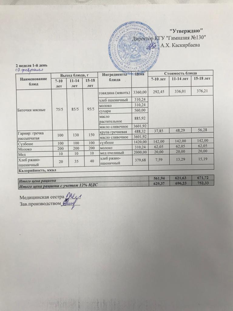 Меню блюд на 07 февраля