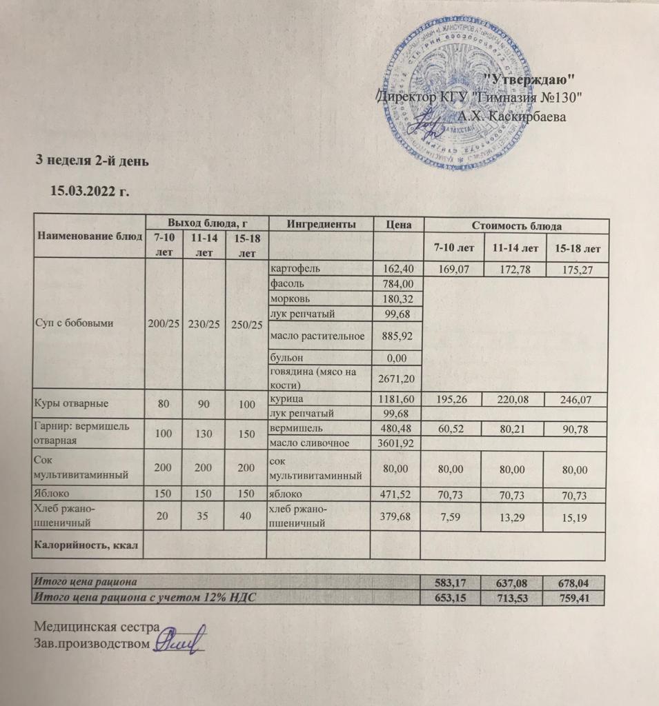 Меню блюд на 15 марта 2022 года