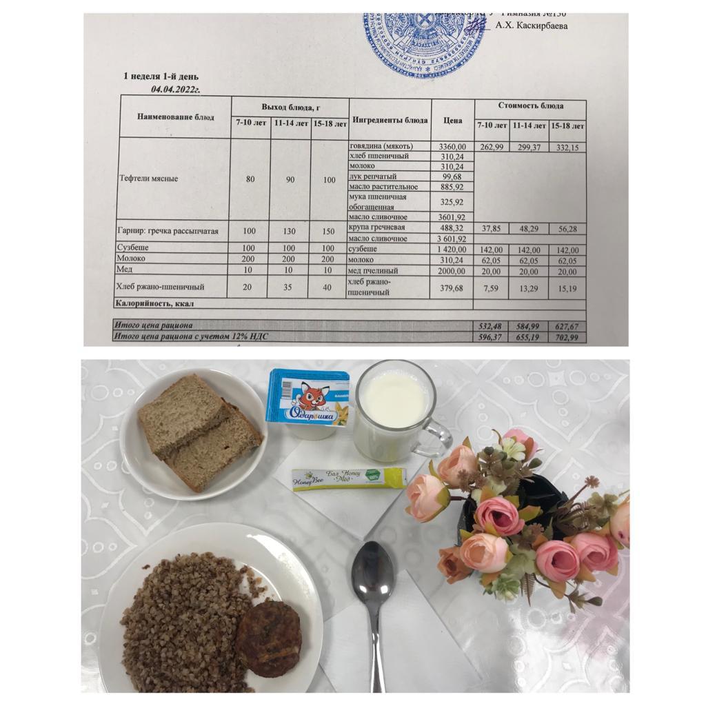 Меню блюд на 4 апреля 2022 года