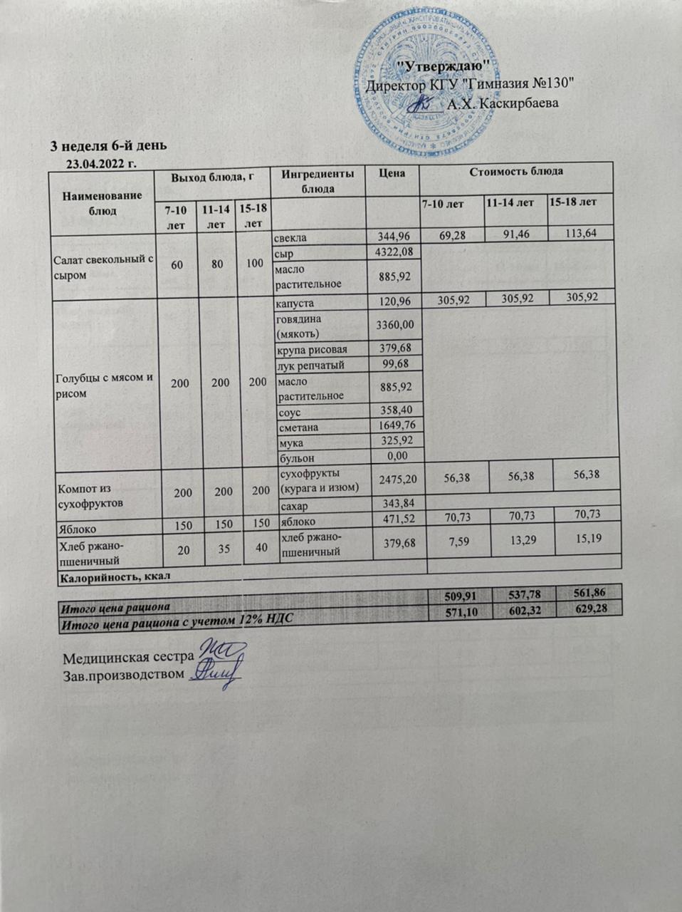 Меню блюд на 23 апреля 2022 год