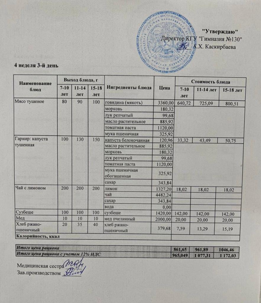 Меню блюд на 27 апреля 2022 года