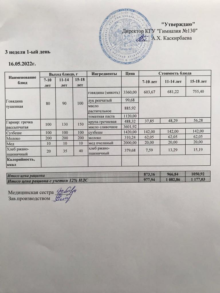 Меню блюд на 16 мая 2022 года
