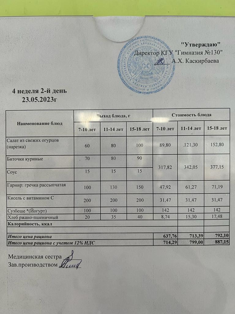 2023 жылдың 23 мамырына арналған Ас мәзірі