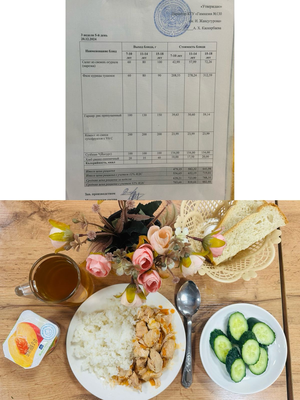 2024 жылдың 20 желтоқсанға арналған Ас мәзірі