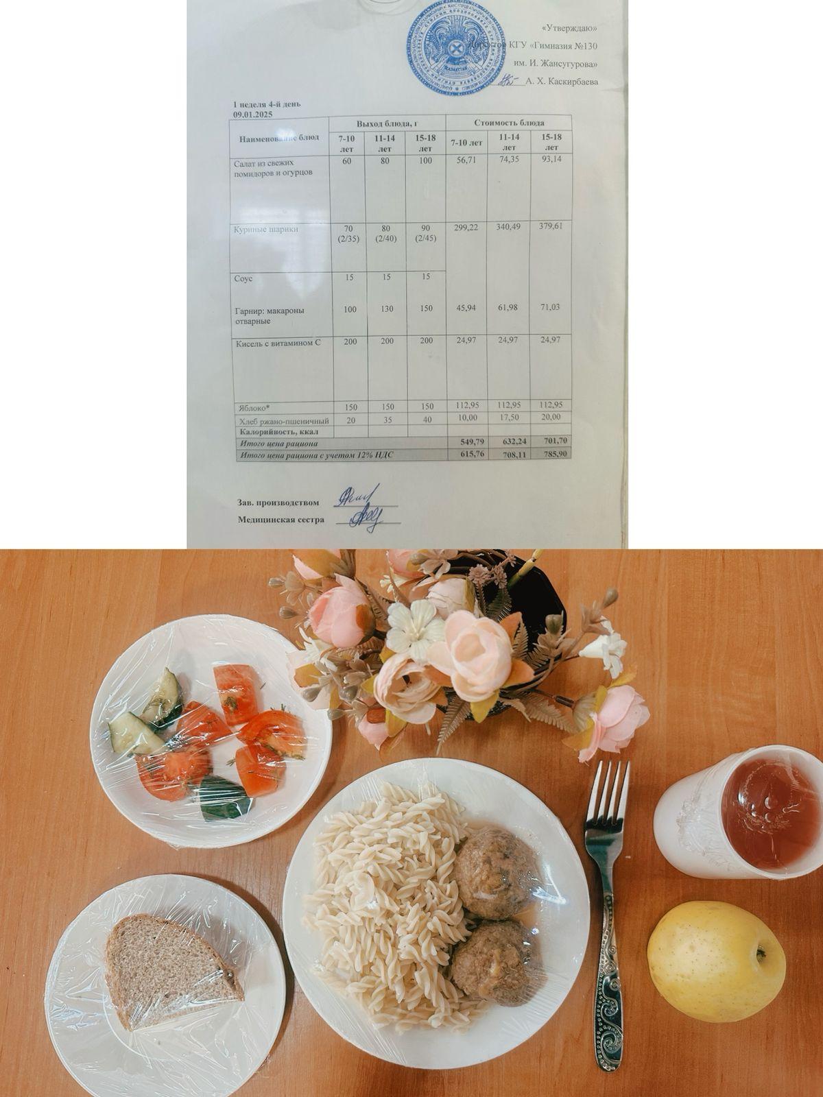 2025 жылдың 9 қаңтарға арналған Ас мәзірі