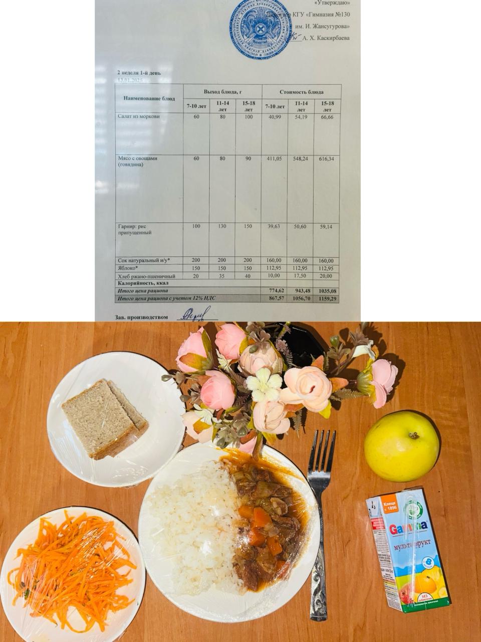 2025 жылдың 13 қаңтарға арналған Ас мәзірі