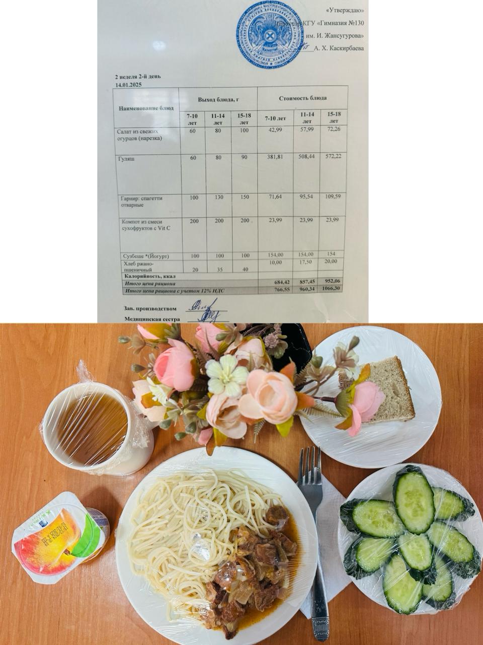 2025 жылдың 14 қаңтарға арналған Ас мәзірі