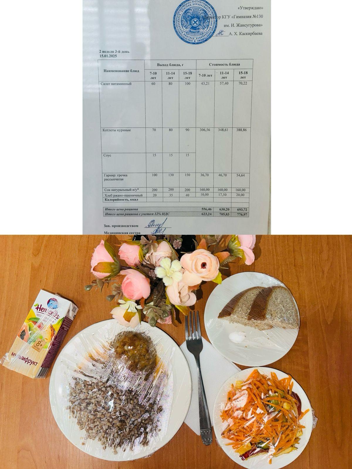 2025 жылдың 15 қаңтарға арналған Ас мәзірі