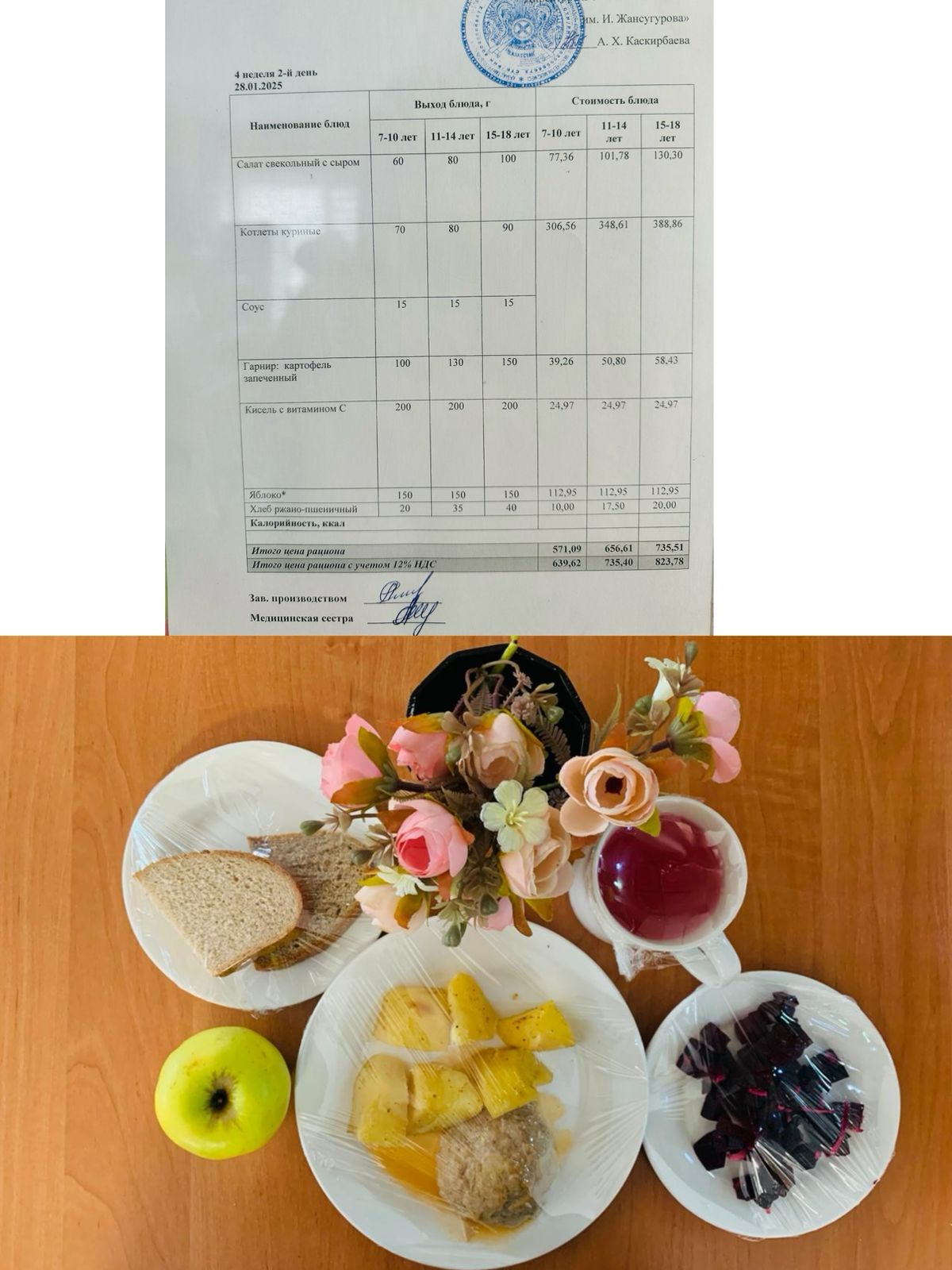 2025 жылдың 28 қаңтарға арналған Ас мәзірі