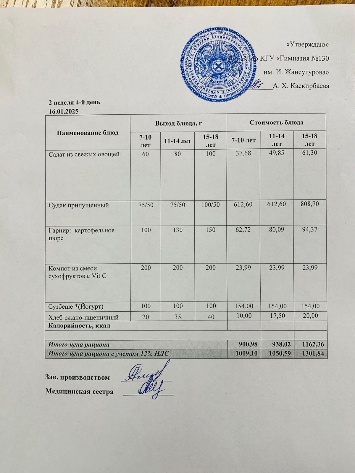 2025 жылдың 16 қаңтарға арналған Ас мәзірі