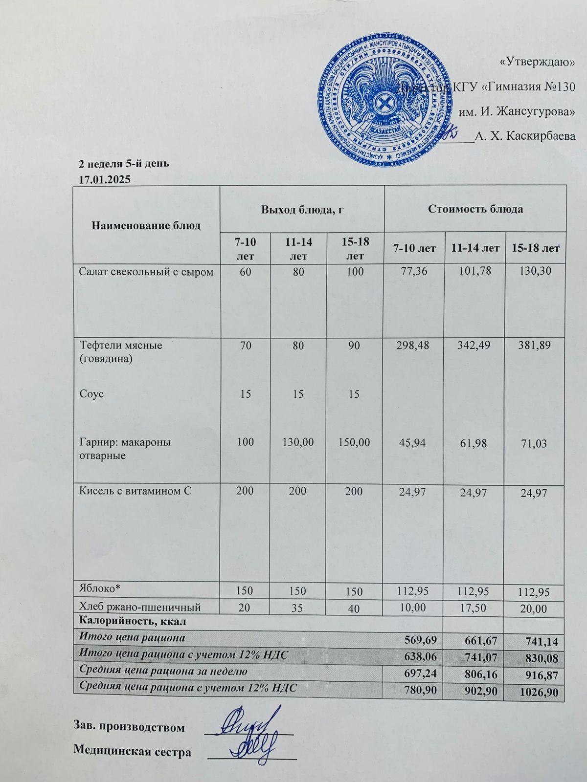 2025 жылдың 17 қаңтарға арналған Ас мәзірі