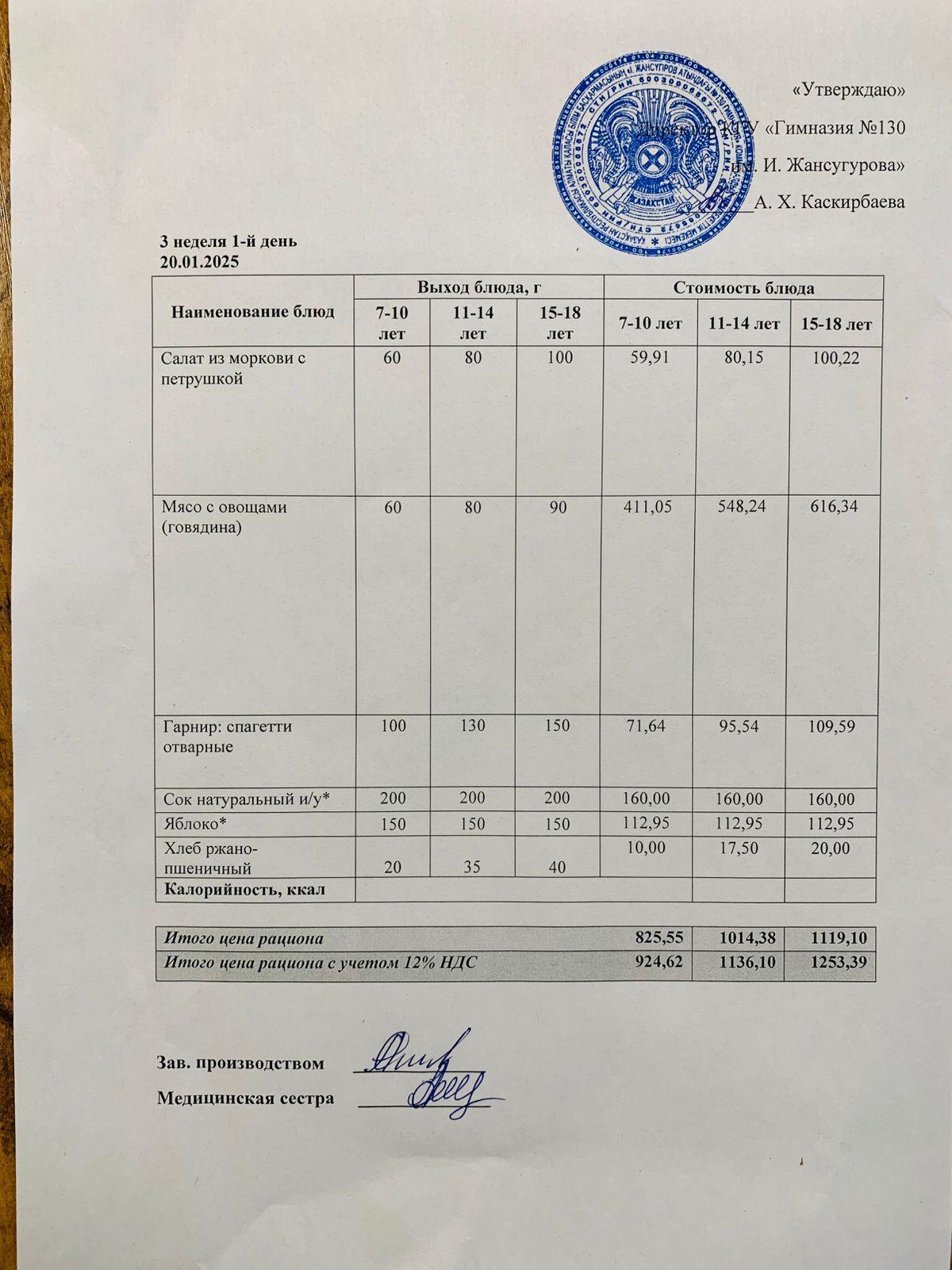 2025 жылдың 20 қаңтарға арналған Ас мәзірі