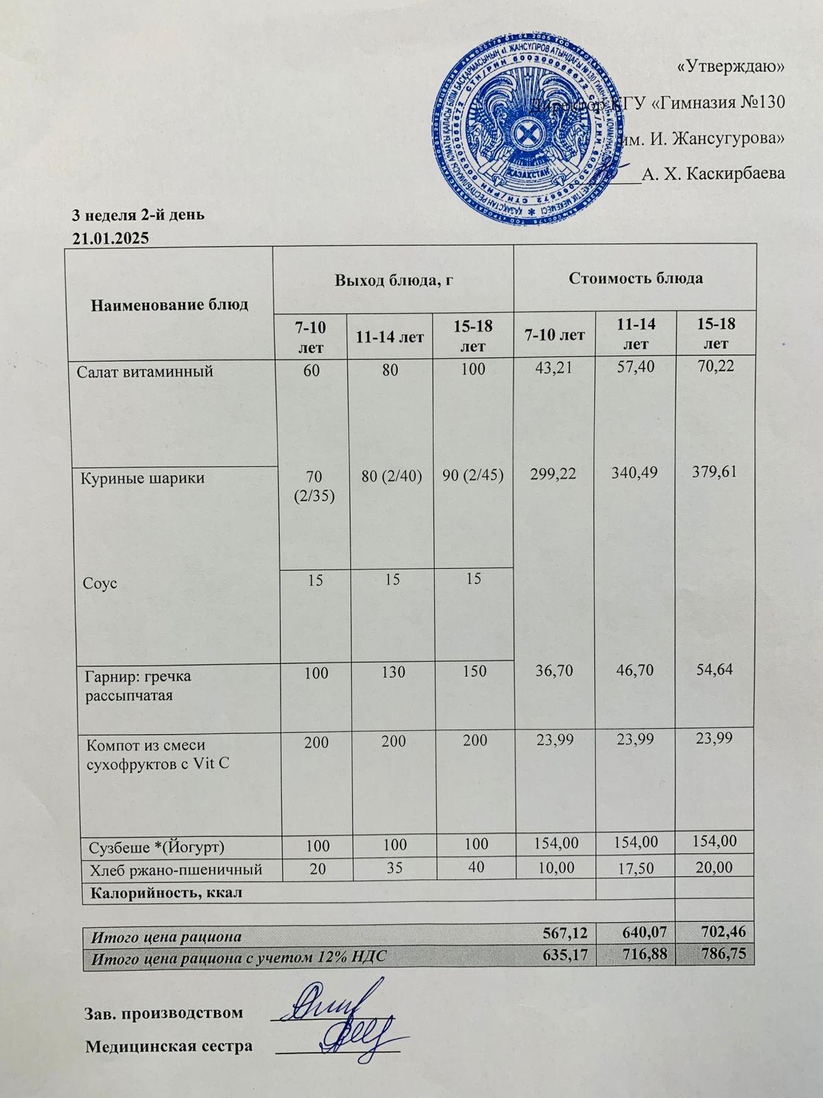 2025 жылдың 21 қаңтарға арналған Ас мәзірі