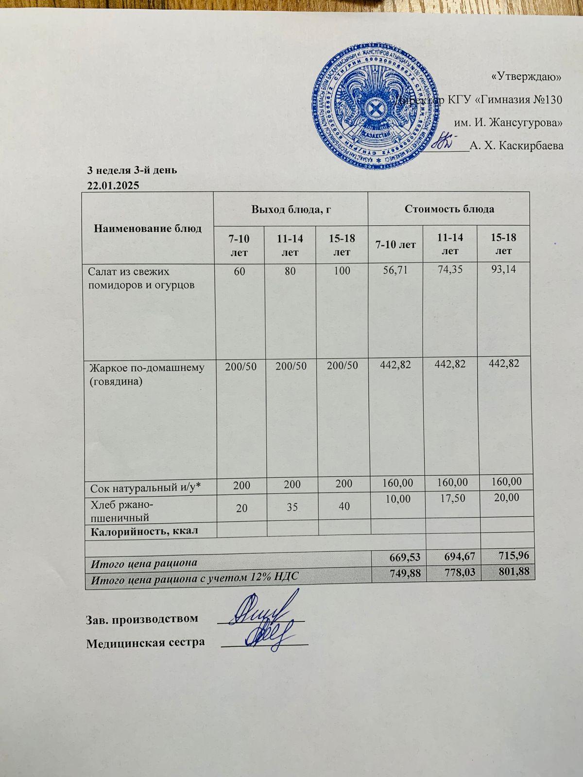 2025 жылдың 22 қаңтарға арналған Ас мәзірі