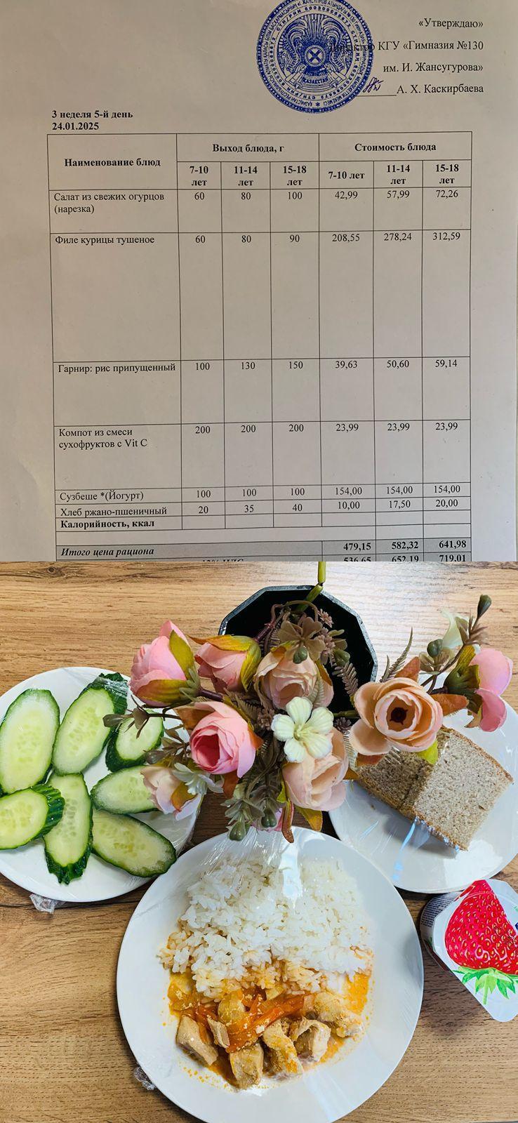 2025 жылдың 24 қаңтарға арналған Ас мәзірі