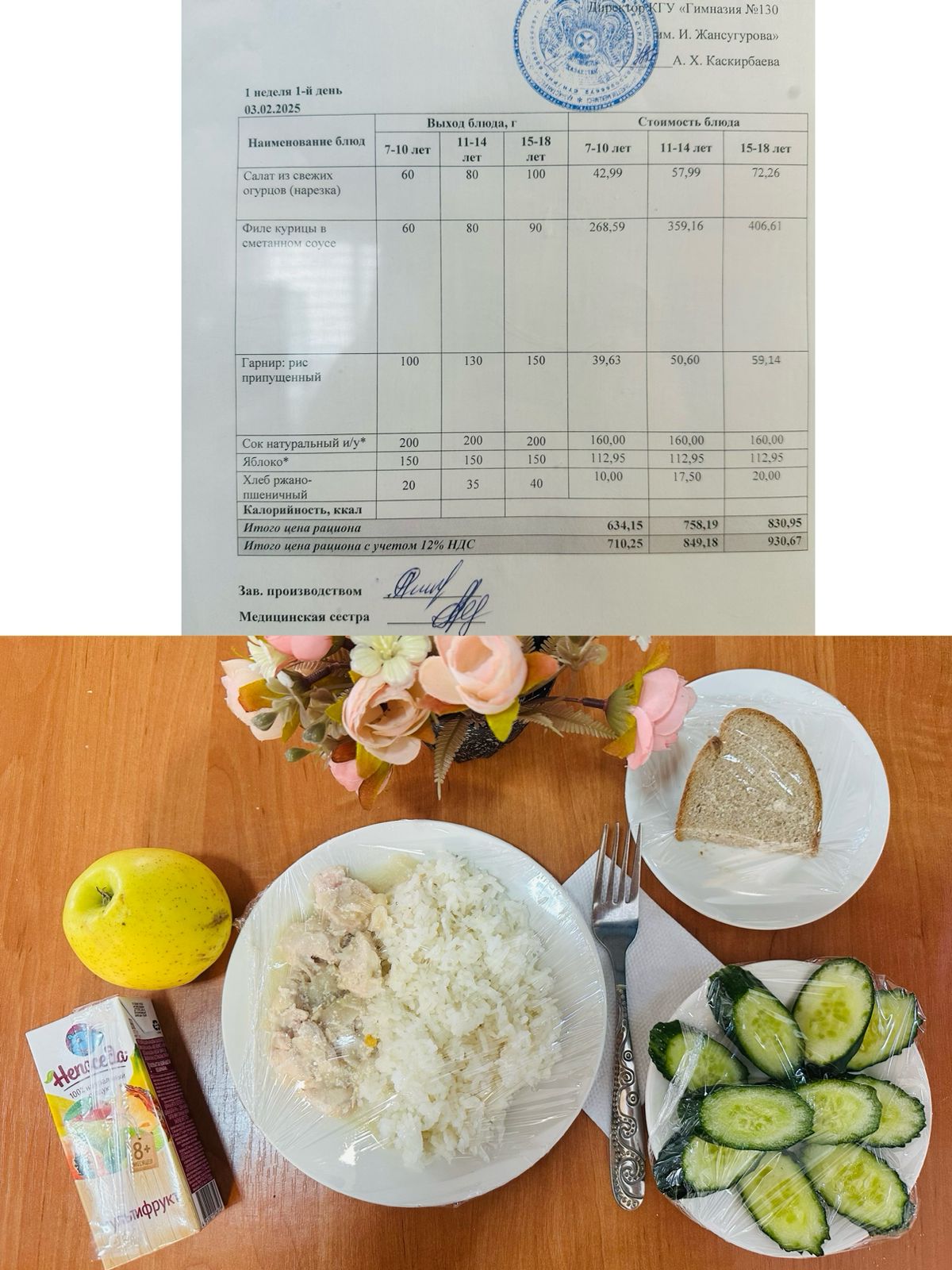 2025 жылдың 3 ақпанға арналған Ас мәзірі