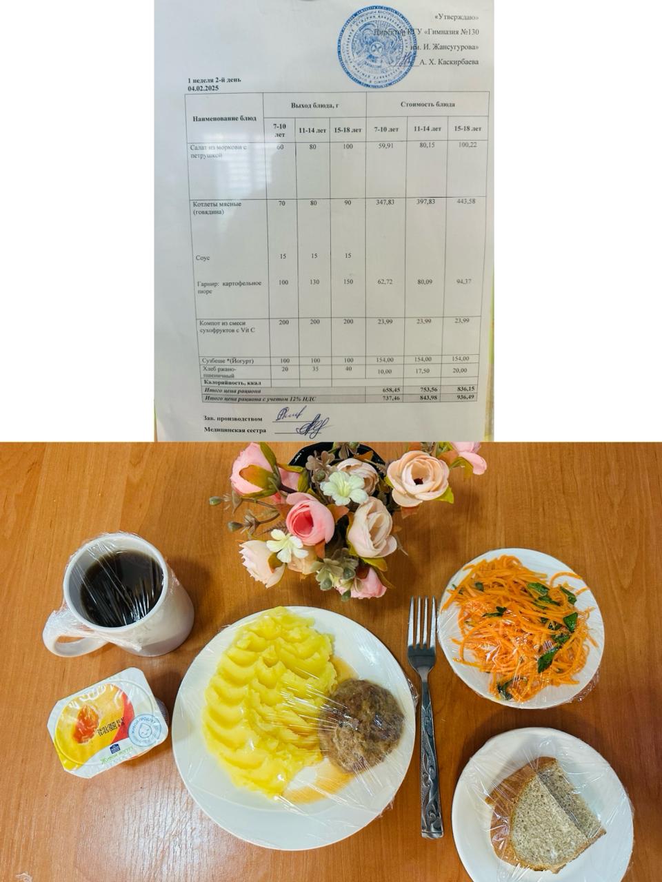 2025 жылдың 4 ақпанға арналған Ас мәзірі