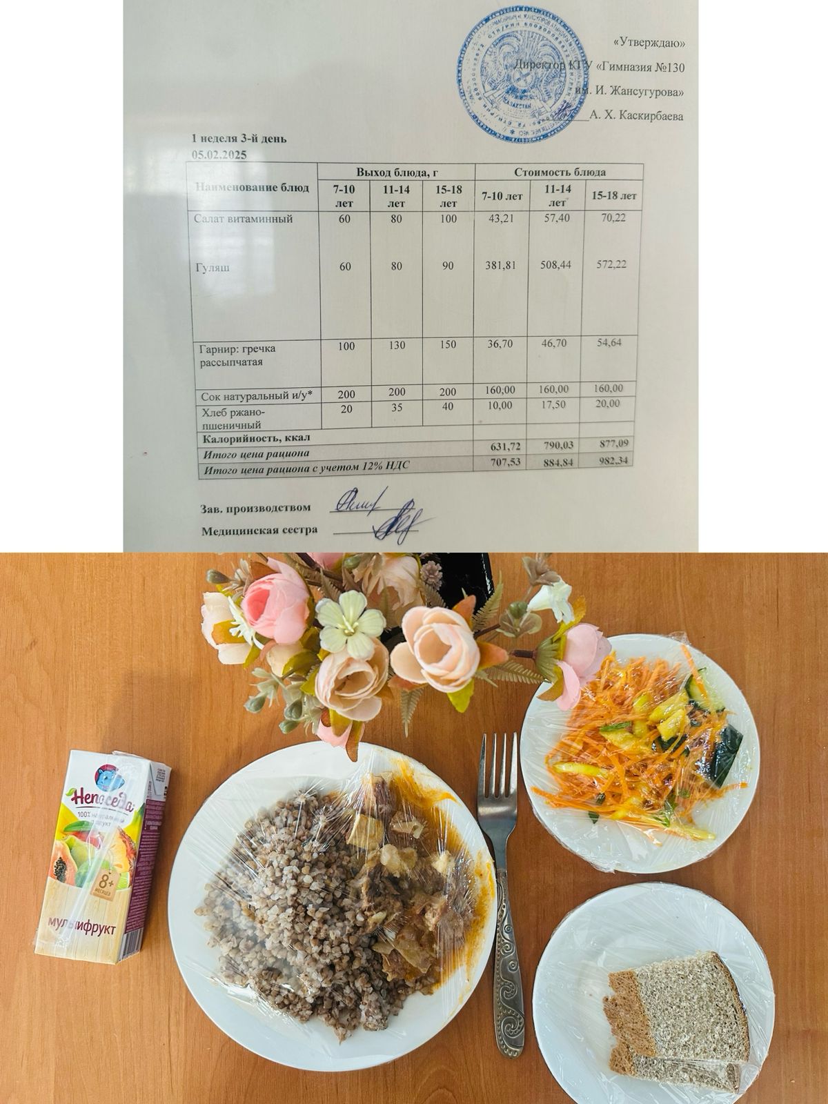 2025 жылдың 5 ақпанға арналған Ас мәзірі