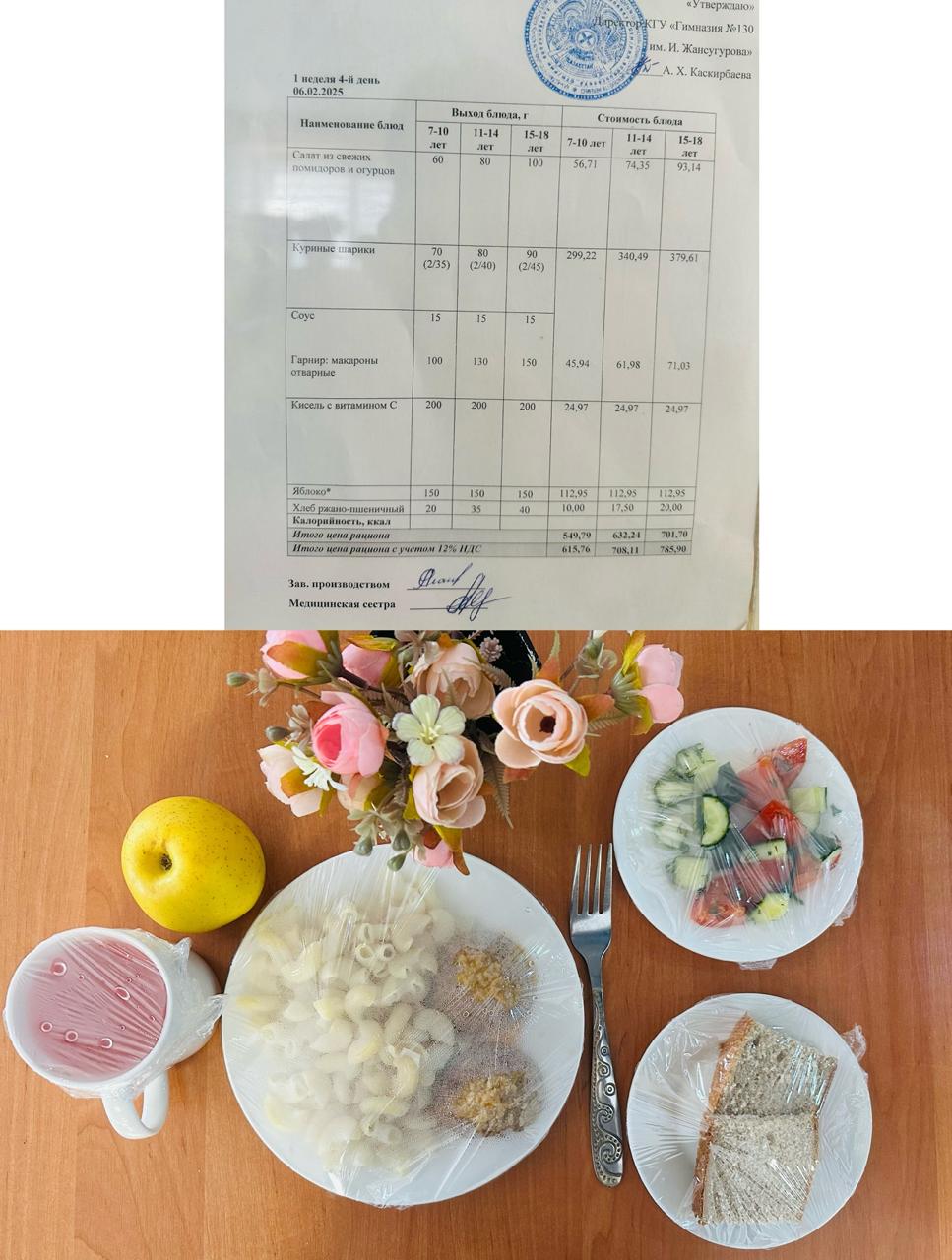 2025 жылдың 6 ақпанға арналған Ас мәзірі