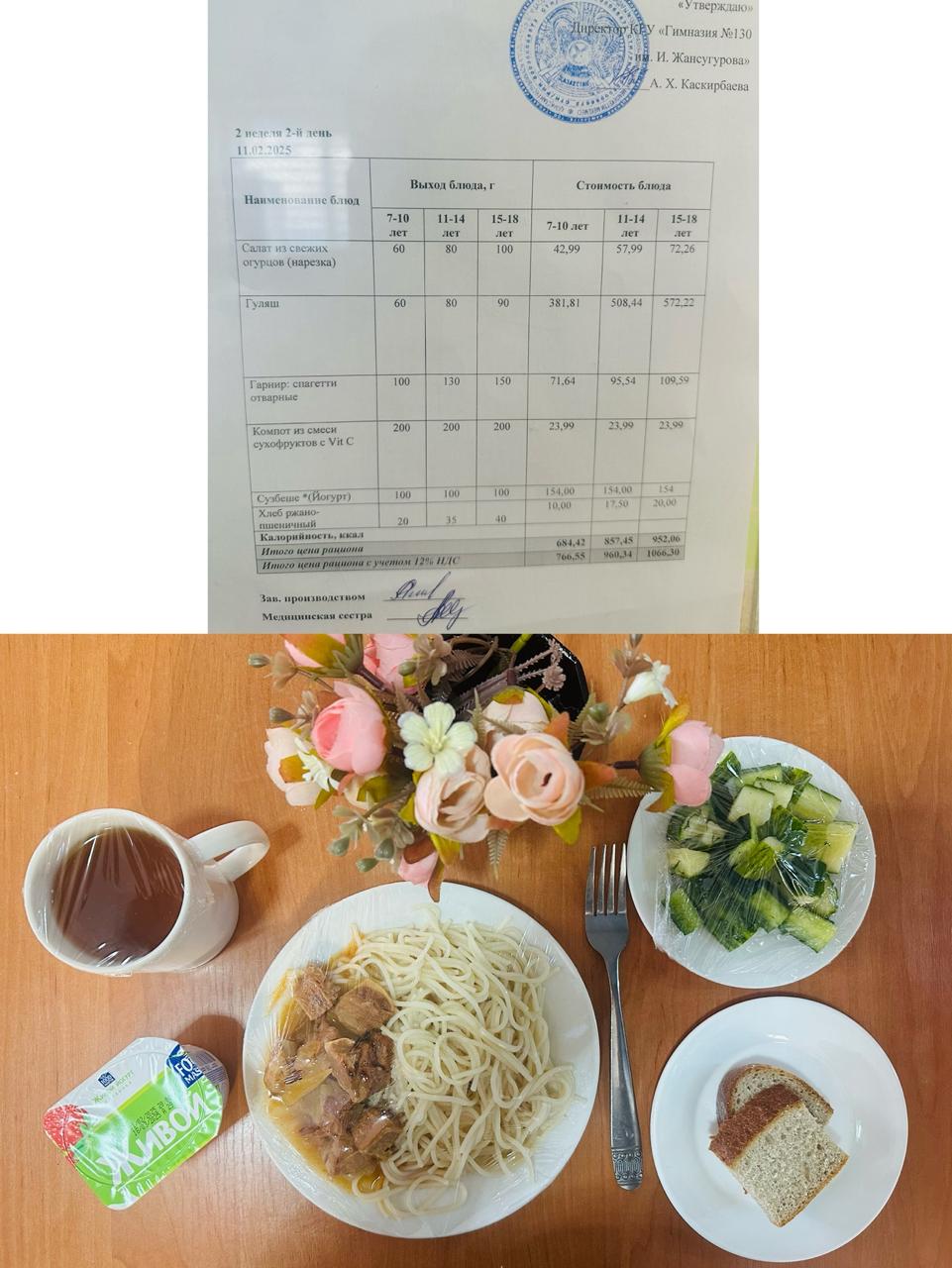 2025 жылдың 11 ақпанға арналған Ас мәзірі