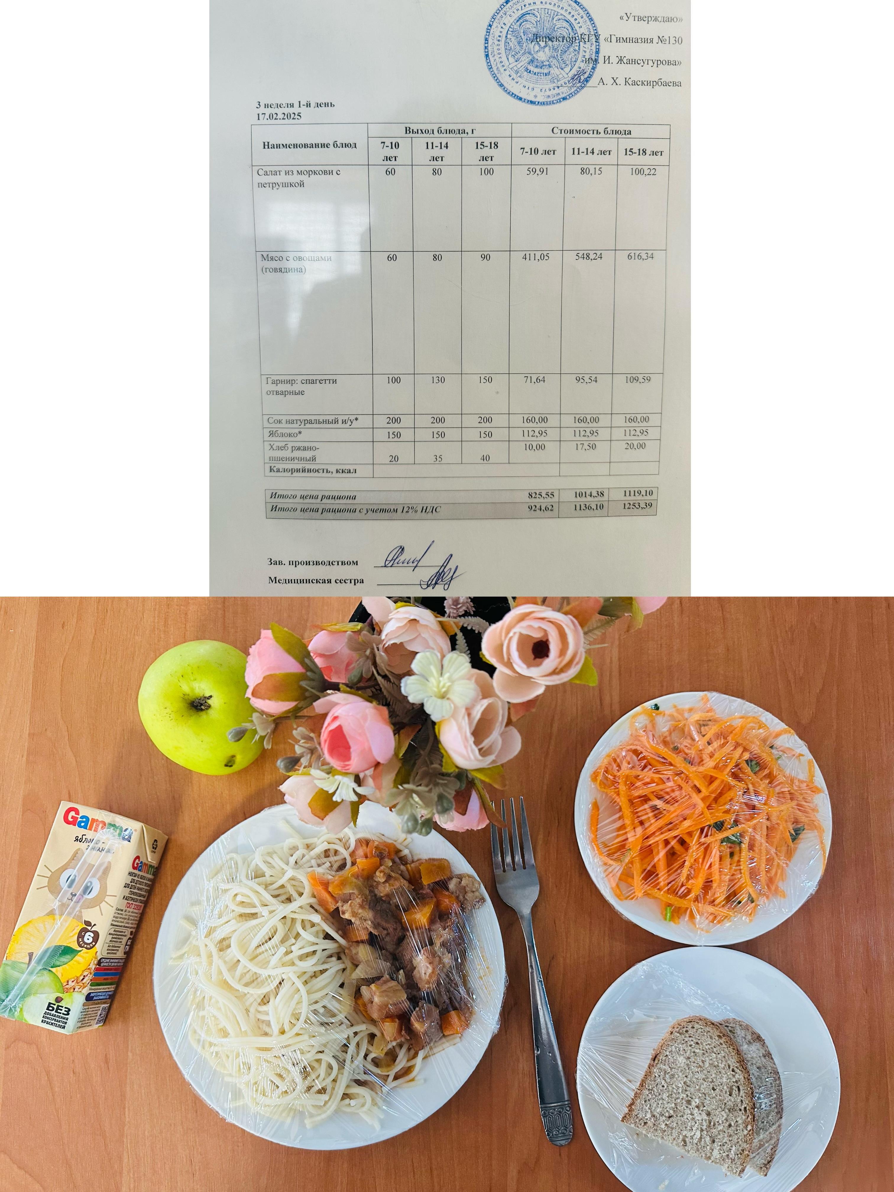 2025 жылдың 17 ақпанға арналған Ас мәзірі