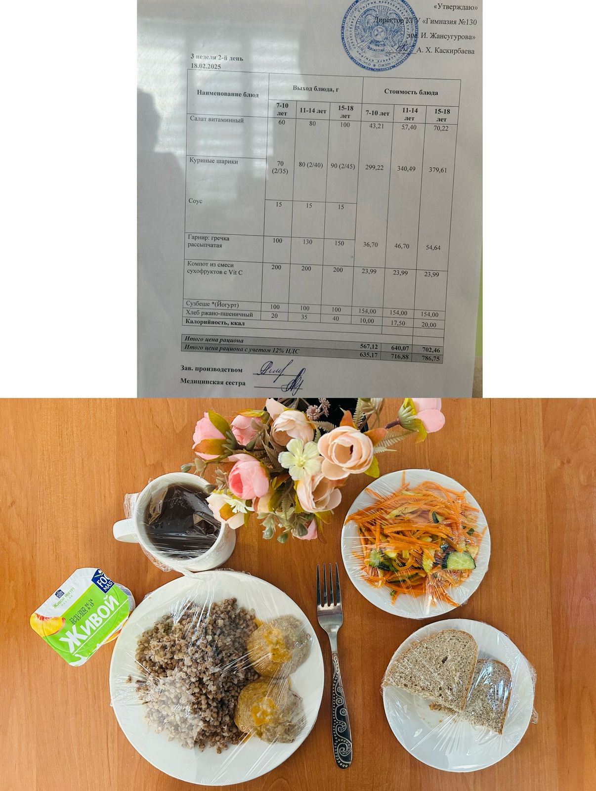 2025 жылдың 18 ақпанға арналған Ас мәзірі