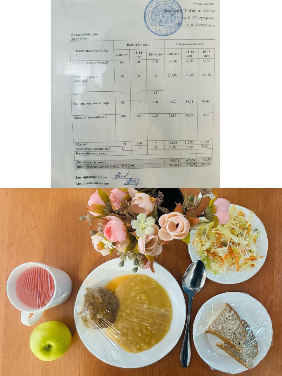 2025 жылдың 20 ақпанға арналған Ас мәзірі