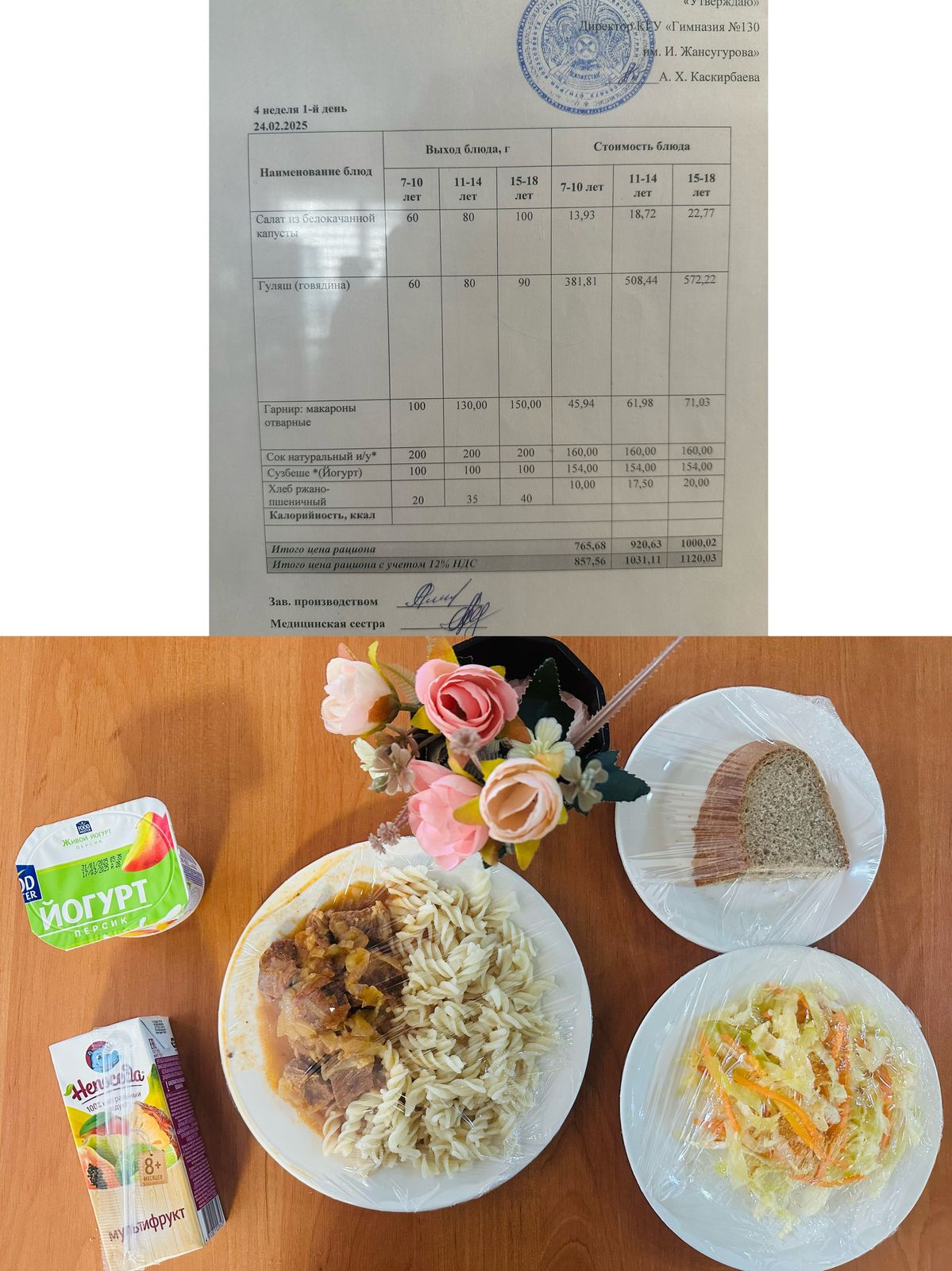 2025 жылдың 24 ақпанға арналған Ас мәзірі