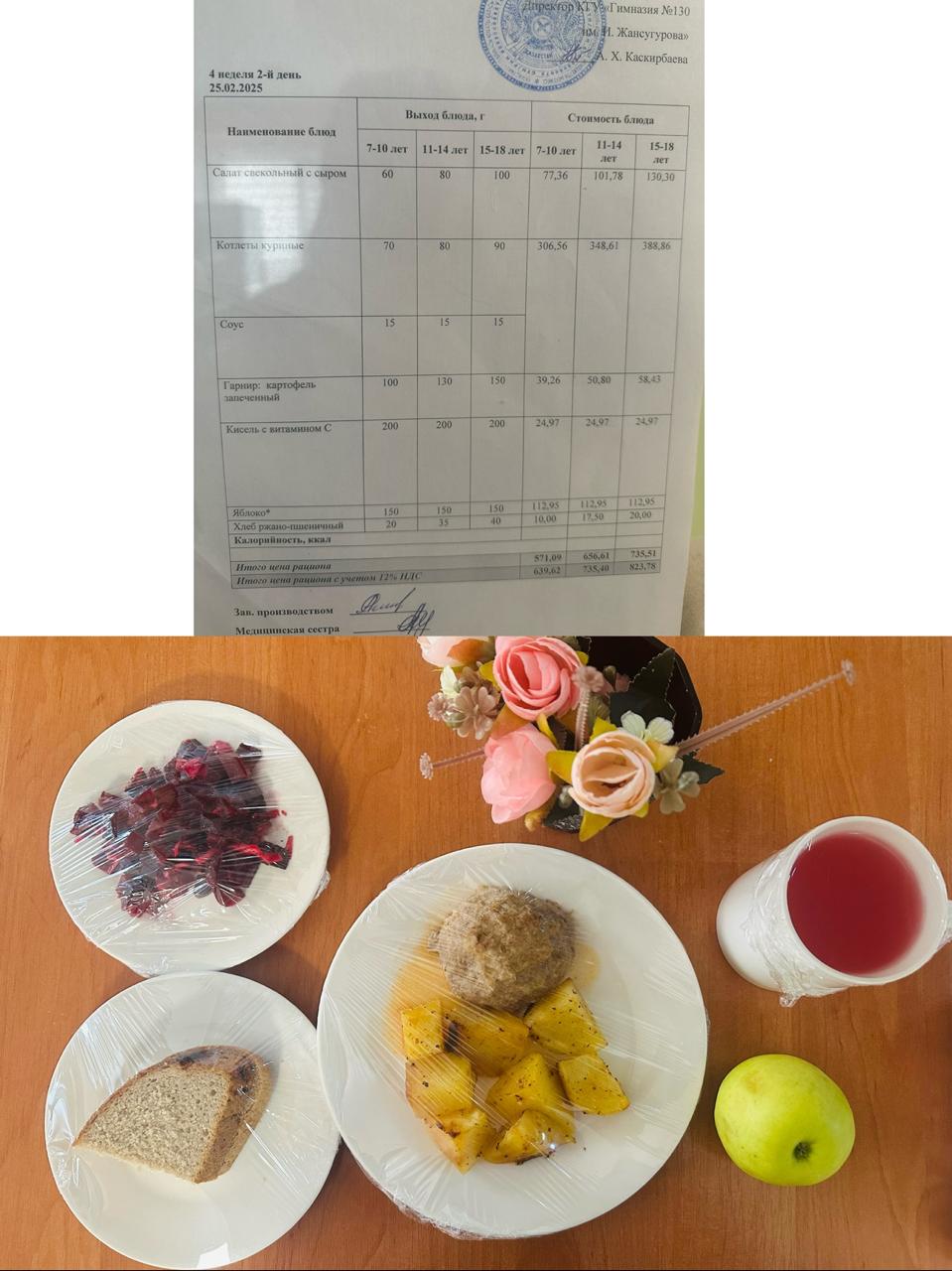 2025 жылдың 25 ақпанға арналған Ас мәзірі