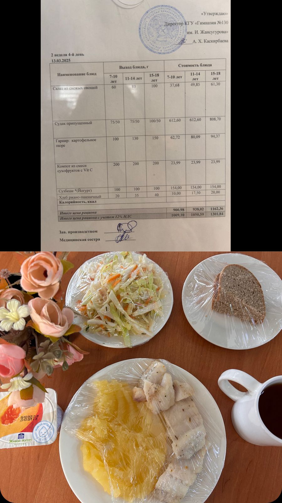 2025 жылдың 13 наурызға арналған Ас мәзірі