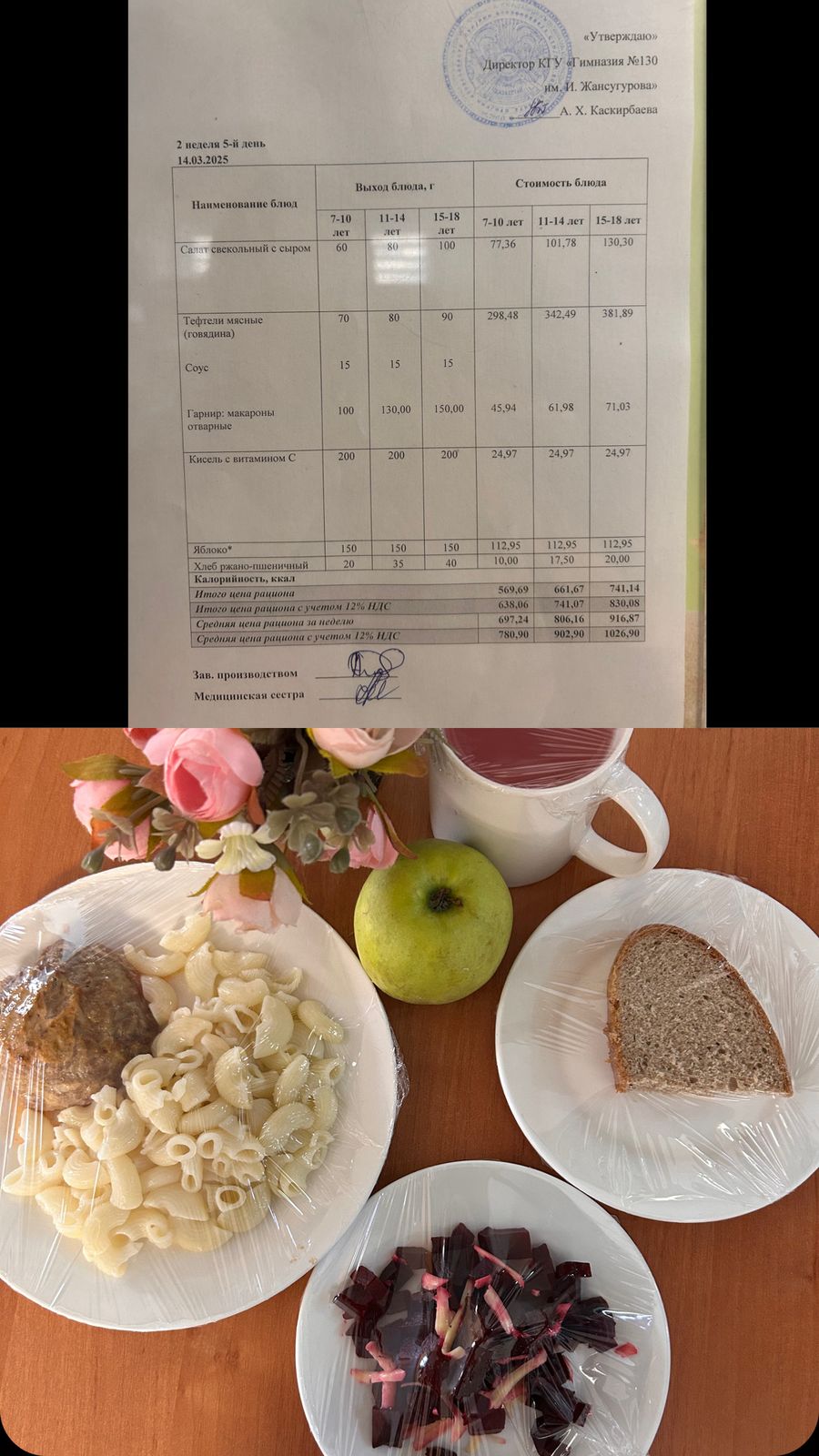 2025 жылдың 14 наурызға арналған Ас мәзірі