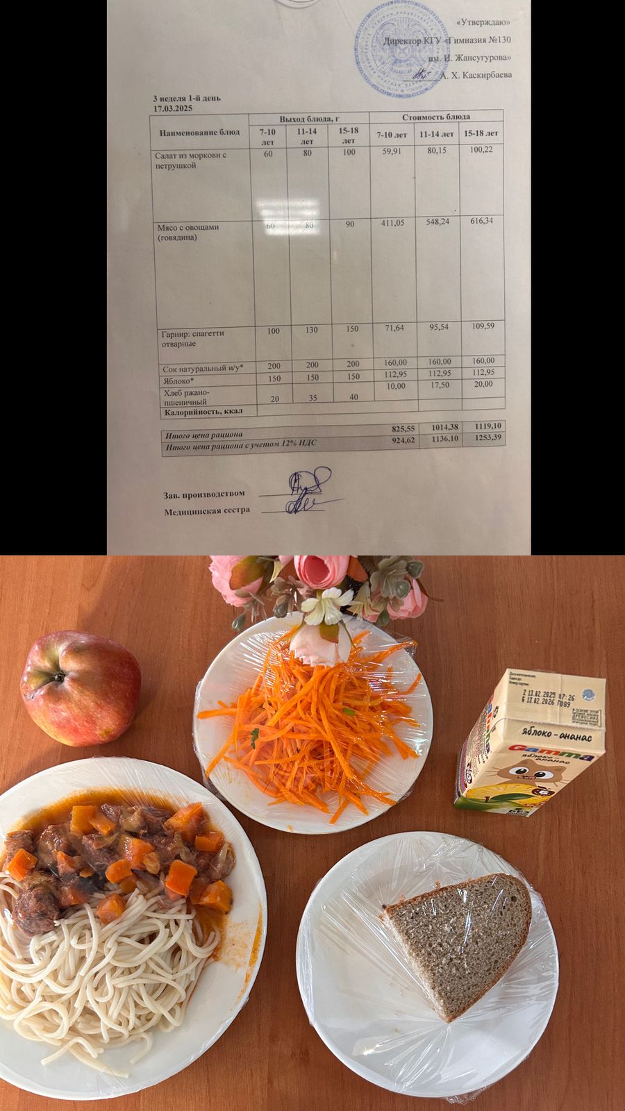 2025 жылдың 17 наурызға арналған Ас мәзірі