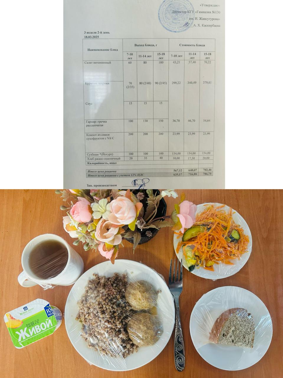 2025 жылдың 18 наурызға арналған Ас мәзірі