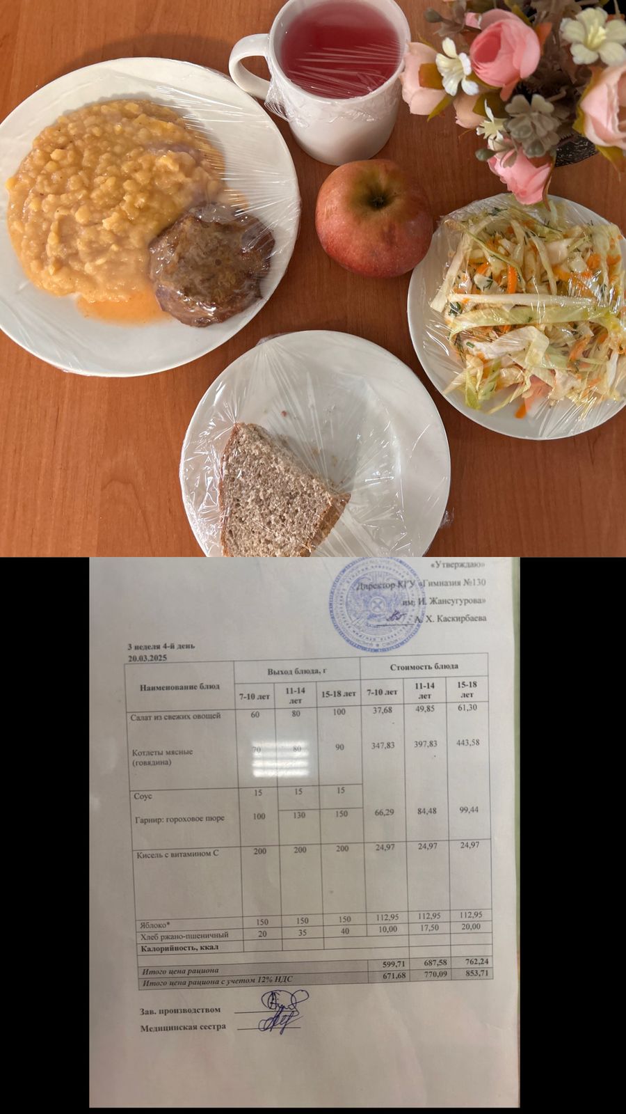 2025 жылдың 20 наурызға арналған Ас мәзірі