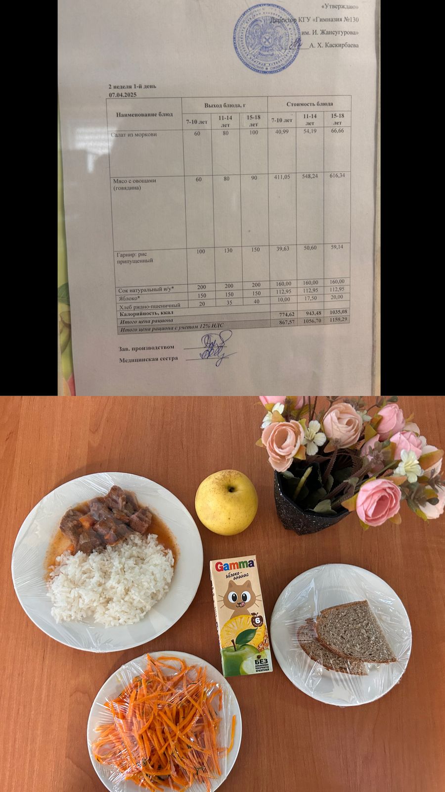 2025 жылдың 7 сәуіріне арналған Ас мәзірі