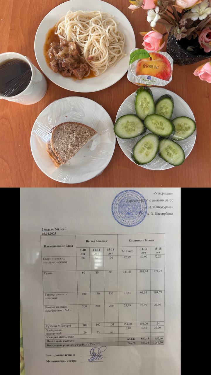 2025 жылдың 8 сәуіріне арналған Ас мәзірі