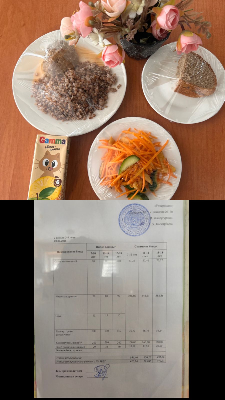 2025 жылдың 9 сәуіріне арналған Ас мәзірі