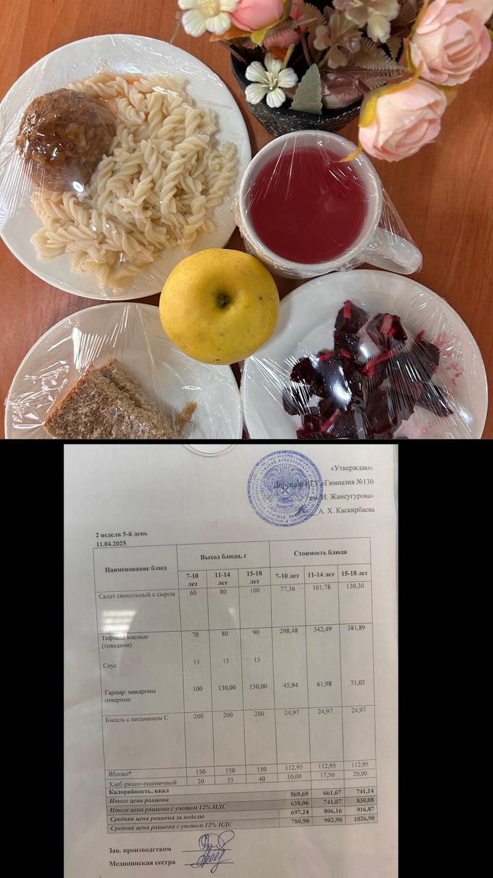 2025 жылдың 11 сәуіріне арналған Ас мәзірі