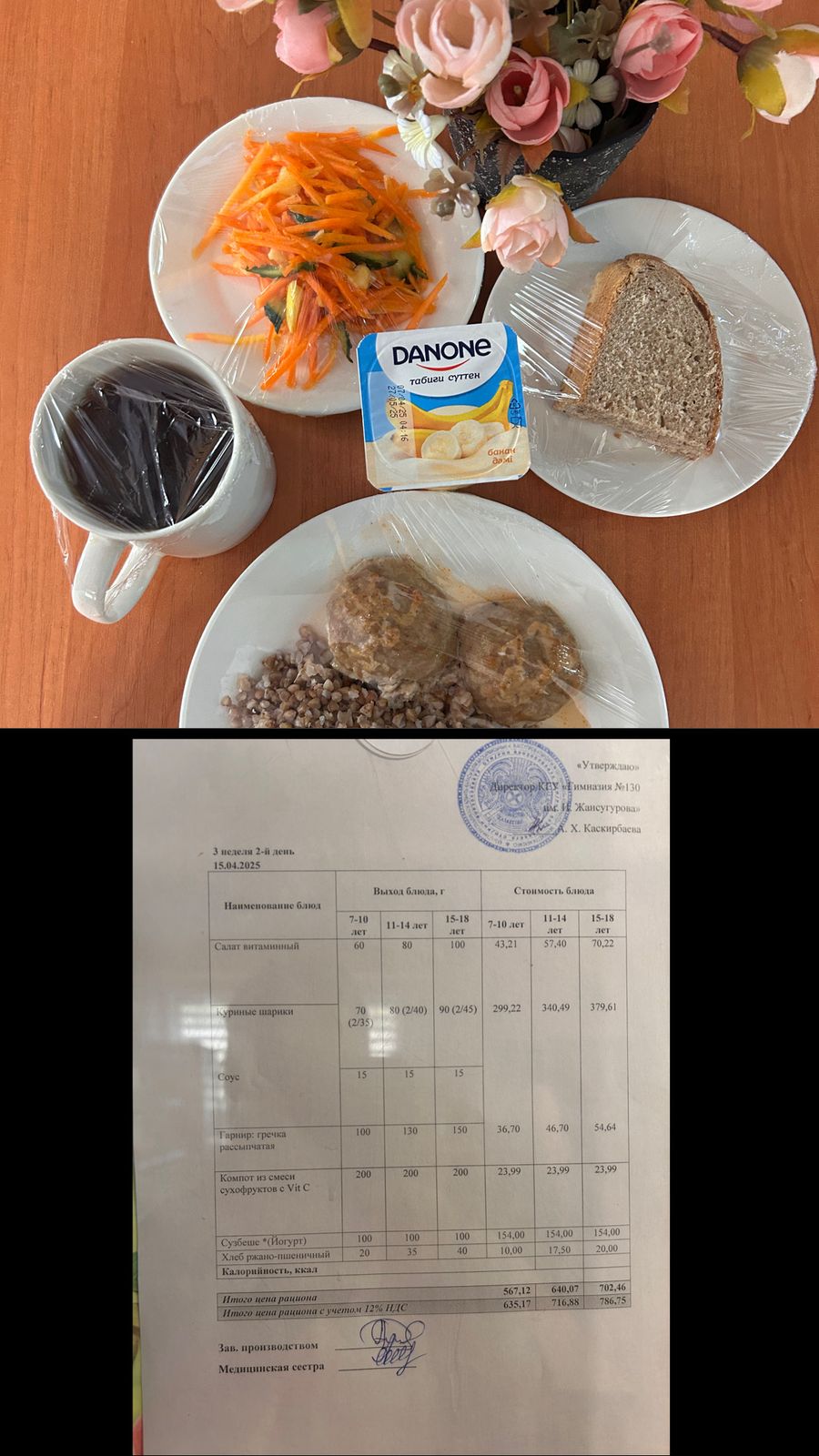 2025 жылдың 15 сәуіріне арналған Ас мәзірі