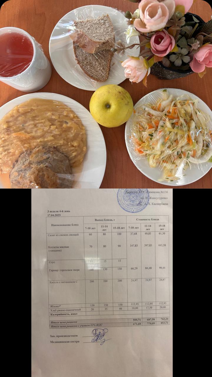 2025 жылдың 17 сәуіріне арналған Ас мәзірі