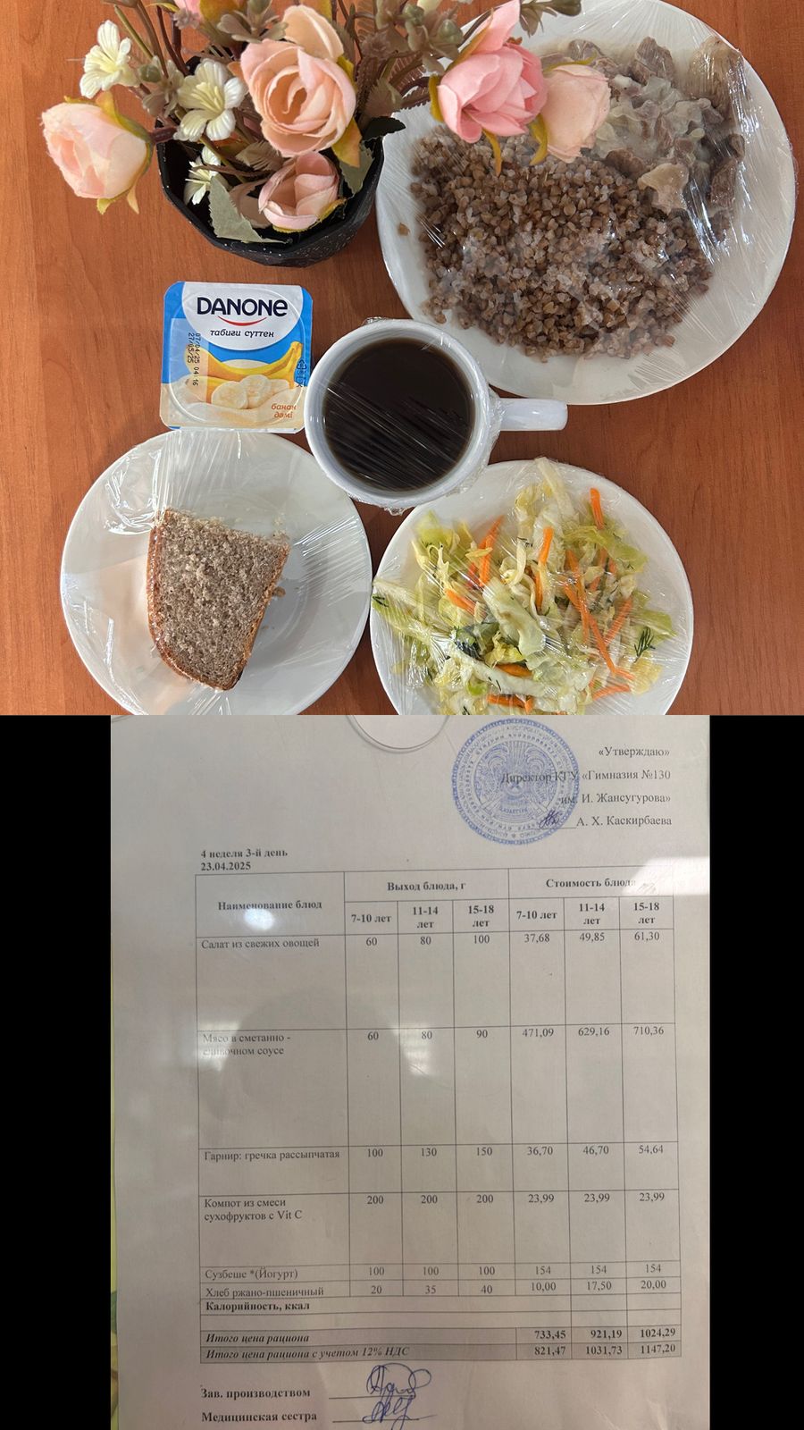 2025 жылдың 23 сәуіріне арналған Ас мәзірі