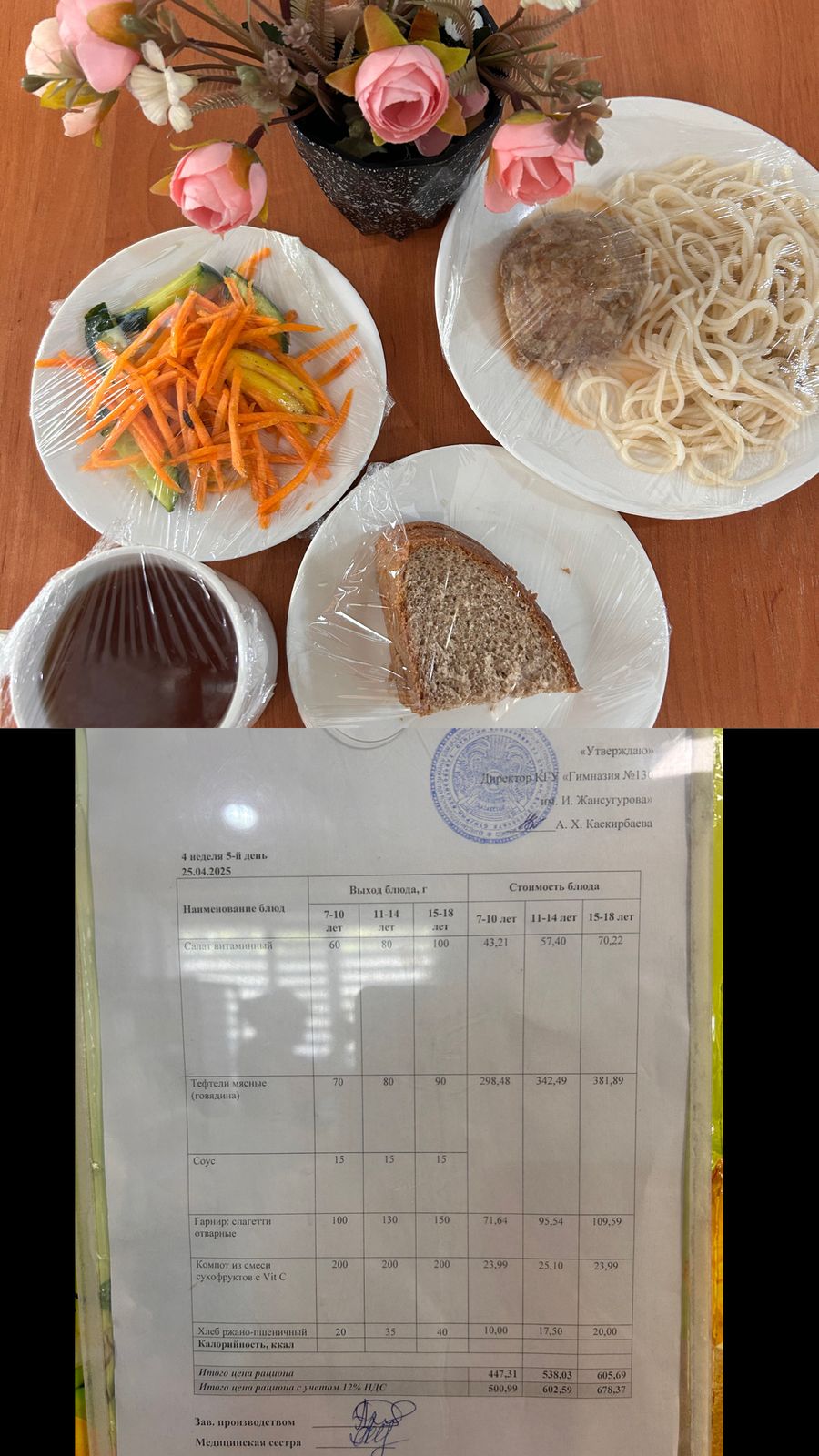 2025 жылдың 25 сәуіріне арналған Ас мәзірі