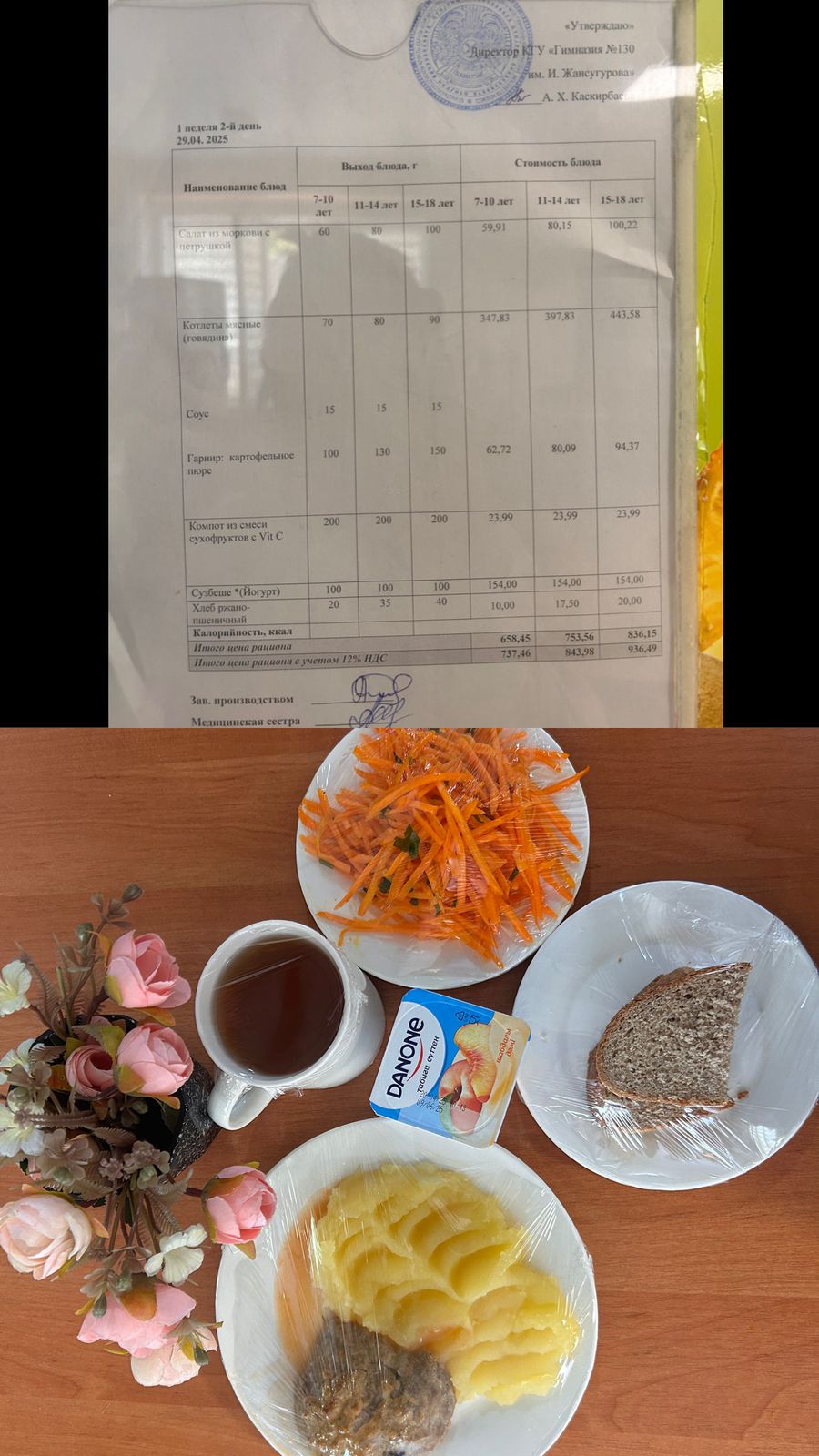 2025 жылдың 29 сәуіріне арналған Ас мәзірі