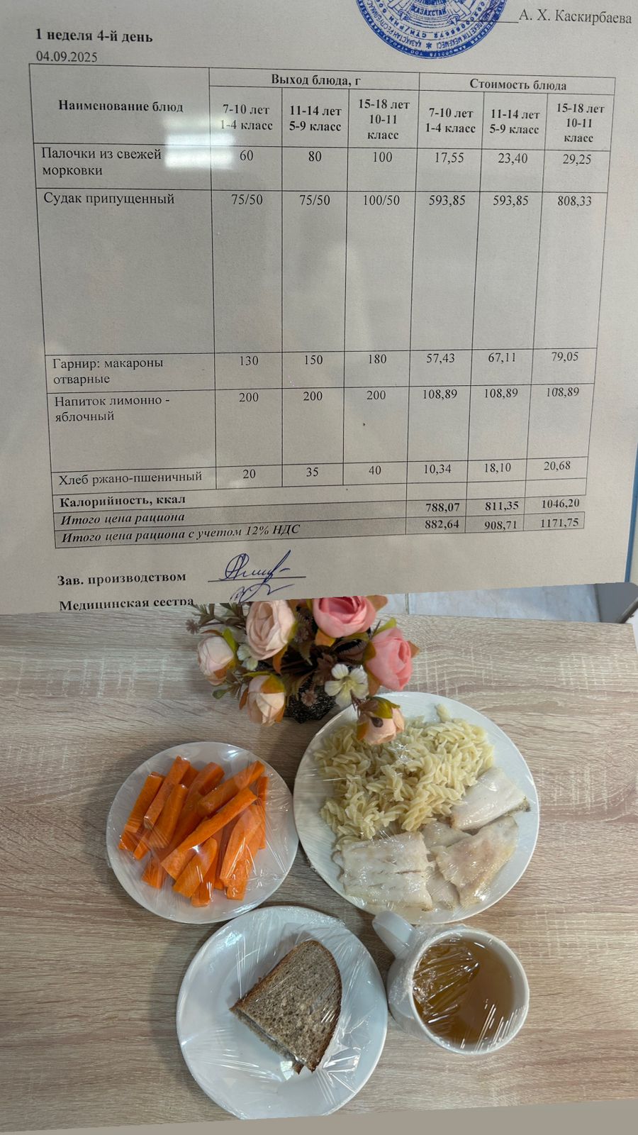 2025 жылдың 4 қыркүйегіне арналған Ас мәзірі