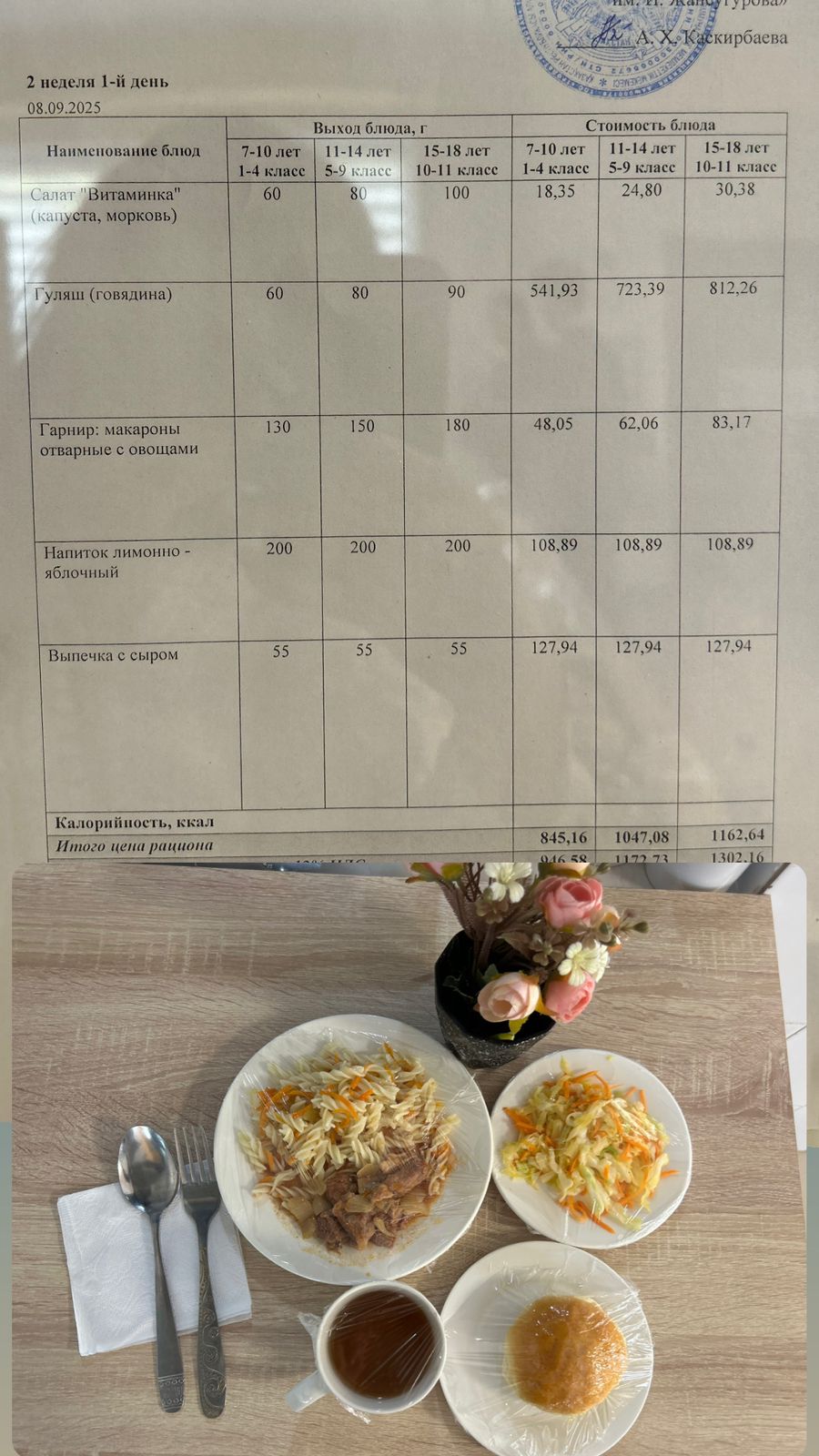 2025 жылдың 8 қыркүйегіне арналған Ас мәзірі